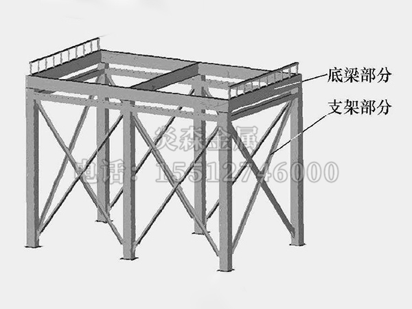 結(jié)構(gòu)件